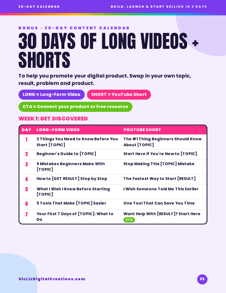30-day YouTube content calendar